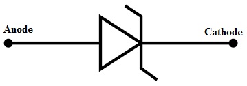 Avalanche Diode Symbol