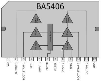 BA5406 IC Pin Configuration