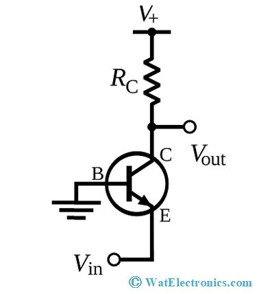 BJT Amplifier Configuration 