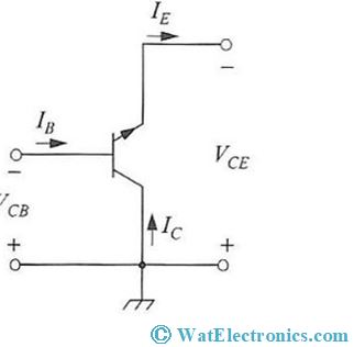 BJT Amplifier Configuration 