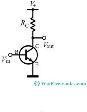 BJT Amplifier Configuration