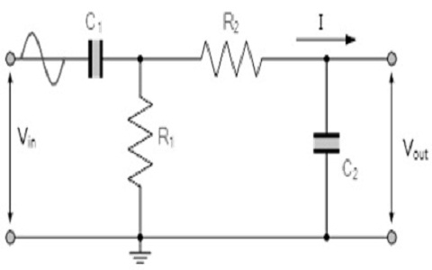 BPF - Band Pass Filter