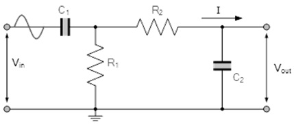 Band Pass Filter