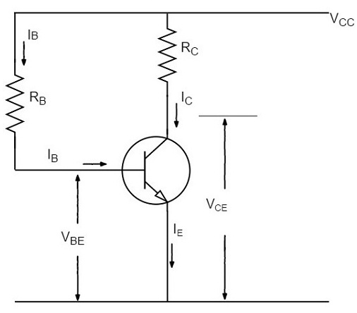 Vorspannung des Basiswiderstandstransistors