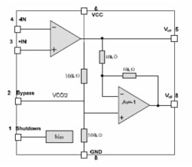 Block Diagram
