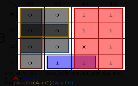 Boolean Algebra