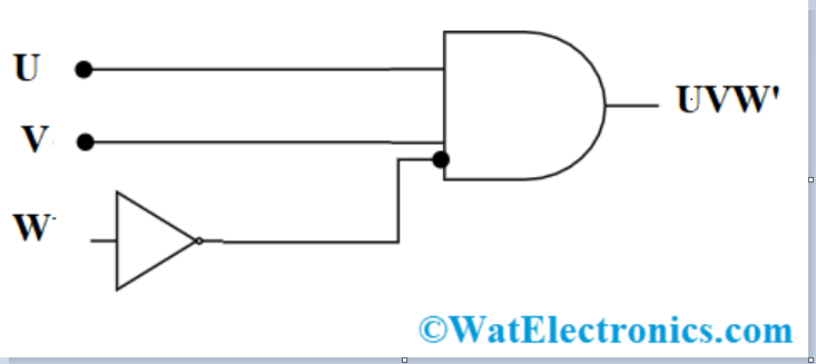 Boolean Algebra Example 1