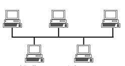 Bus Topology Block Diagram