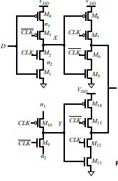 C2MOS Based Dual Edge Triggered Register