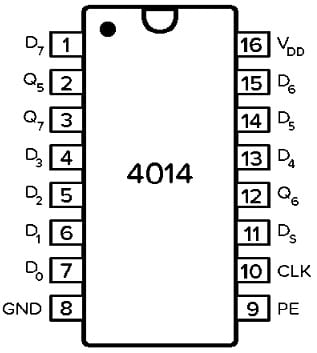 CD4014 Shift Register Pin Configuration