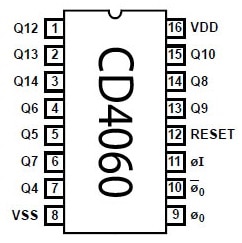 CD4060 IC Pin Configuration