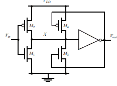 CMOS Schmitt Trigger