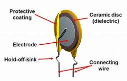 Ceramic Disc Capacitor