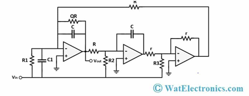 Circuit 2