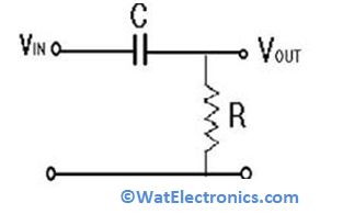 Filter Circuit 