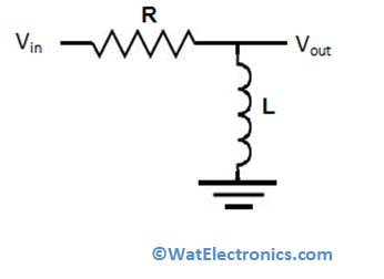 Filter Circuit 