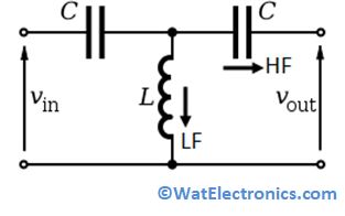 Filter Circuit 