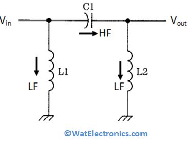 Filter Circuit 