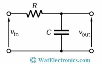 Circuit 