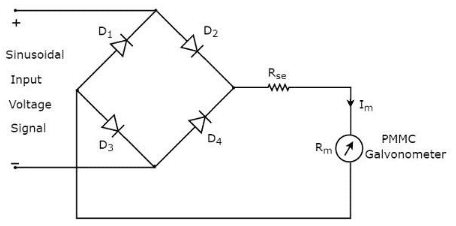 Circuit Diagram of AC Voltmeter using Full Wave Rectifier