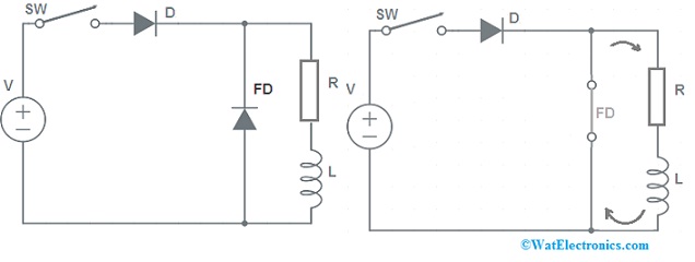 Circuit Working through a Switch