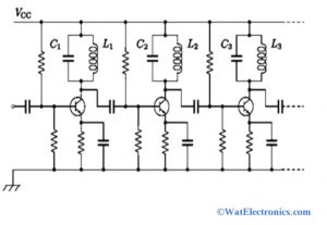 Stagger Tuned Amplifier Circuit Diagram