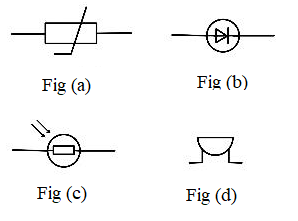 Circuits Symbols