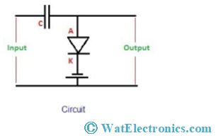 Clamper Circuit 