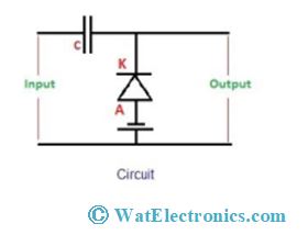 Clamper Circuit 