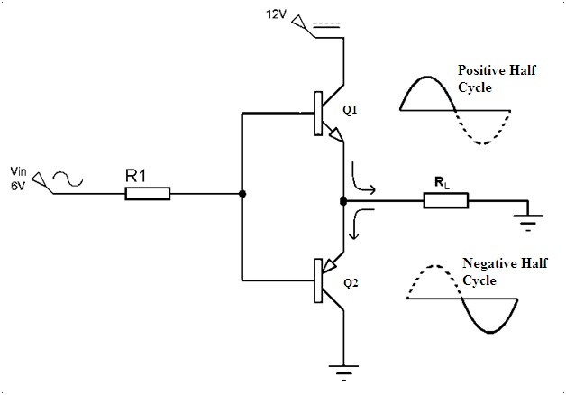 Class B Power Amplifier Circuit