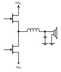 Class D Amplifier with Half Bridge