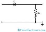 100+ Clipper Circuit Multiple Choice Questions (MCQ) with Answers