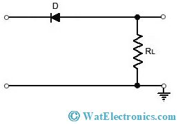 Clipper Circuit 