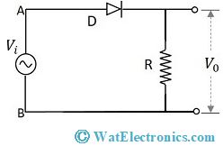 Clipper Circuit 