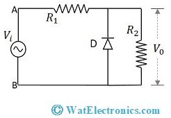 Clipper Circuit 