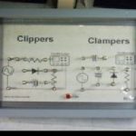 Clippers and Clampers