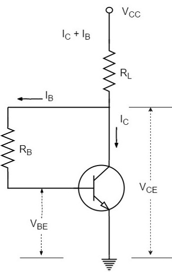 Polarización del transistor de la base del colector