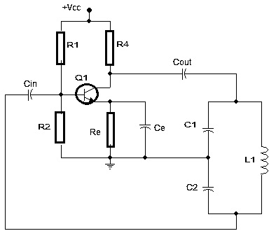 Colpitts Oscillator Circuit