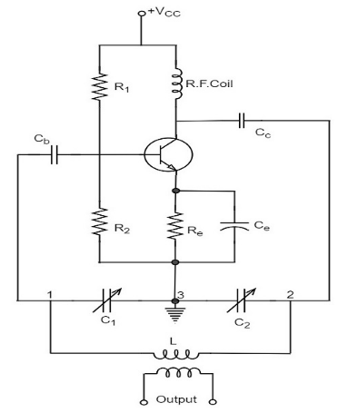 Colpitts Oscillator