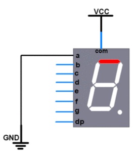 Common Anode 7 Segment Display