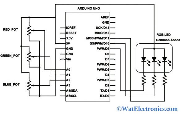 Common Anode RGB LED using Arduino Uno