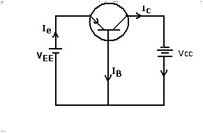 Configuració base comuna