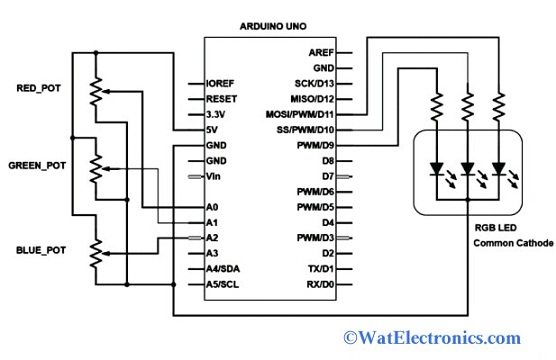 Common Cathode RGB LED using Arduino Uno