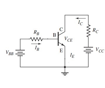 Common Emitter Configuration