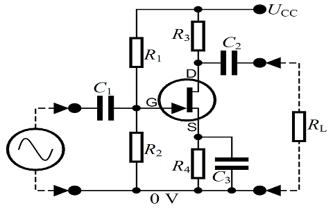 Common Source Amplifier