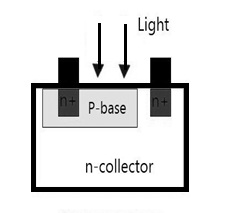 Construction of Phototransistor