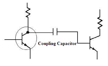 Coupling Capacitor in BJT