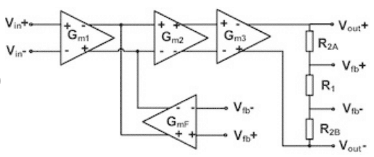 Current-Feedback Instrumentation Amplifier