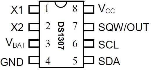 DS1307 RTC Module Pin Configuration