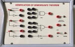 DeMorgan's Theorem